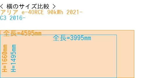 #アリア e-4ORCE 90kWh 2021- + C3 2016-